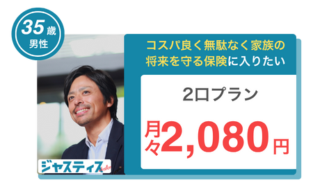 月額保険料の例4（仮）